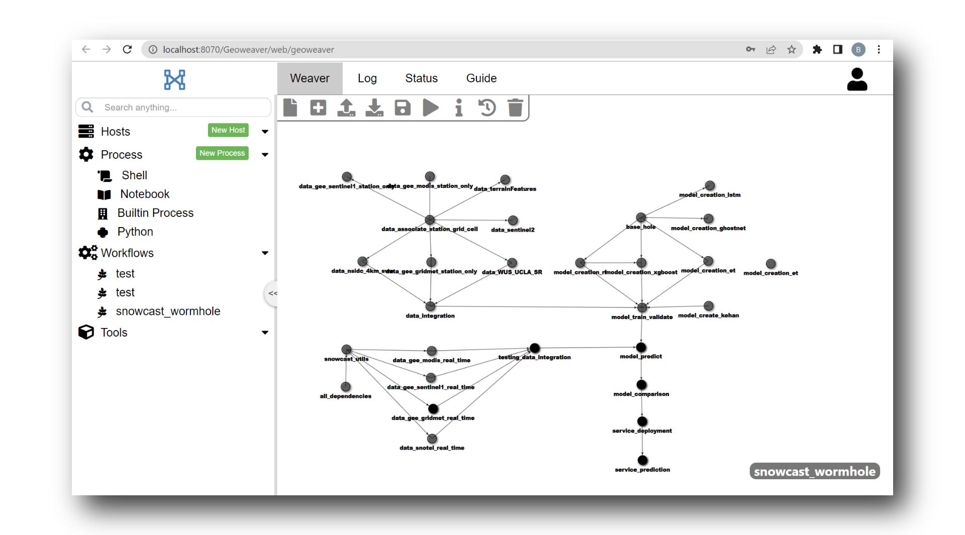 example weaver graphic